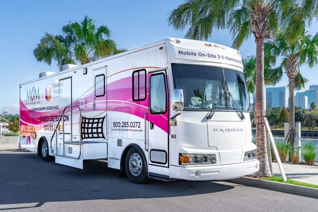 Mobile On-Site Mammography